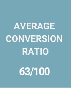 Kyyba Recruitment Proposal (4)