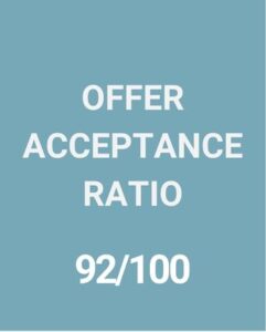 Kyyba Recruitment Proposal (5)