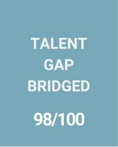 Kyyba Recruitment Proposal (6)